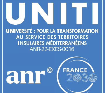 UNITI